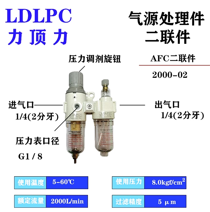 LDLPC力顶力气源处理件普通A系列AFC2000-02