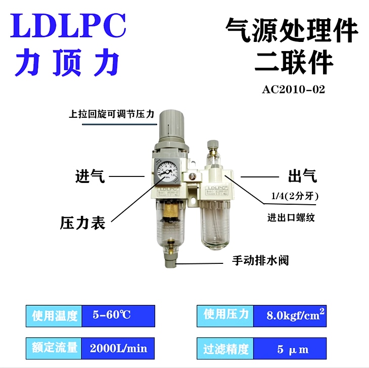 两个相同的命名LDLPC力顶力气源处理件49系列精品AC