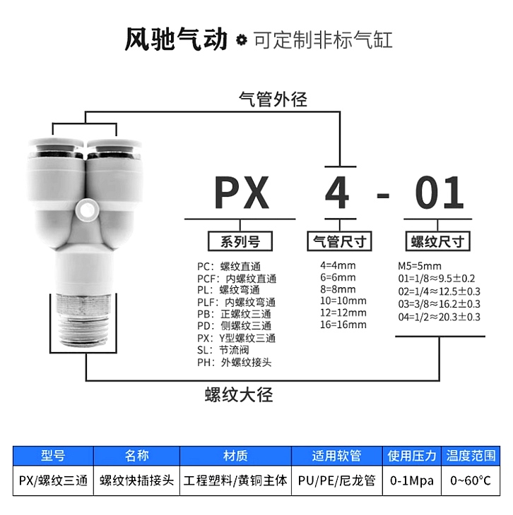 LDLPC力顶力PB-PX系列气管接头螺纹三通