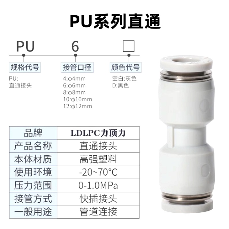 LDLPC力顶力SPU系列气管接头