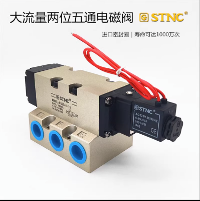 索诺天工STNC电磁阀FG系列型号